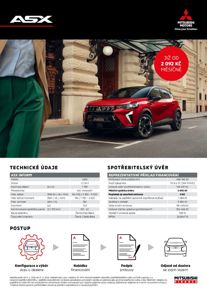 Mitsubishi ASX: Reprezentativní příklad financování